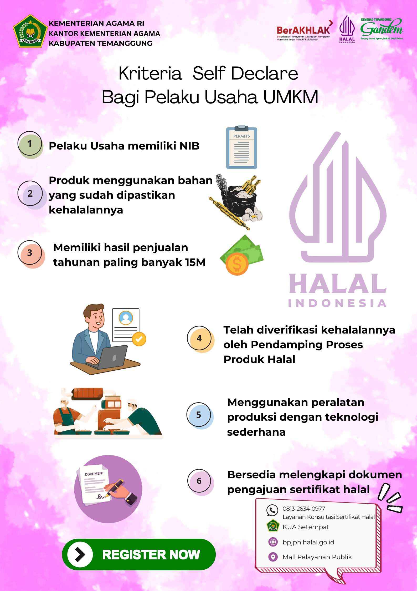 Informasi Sertifikat Halal